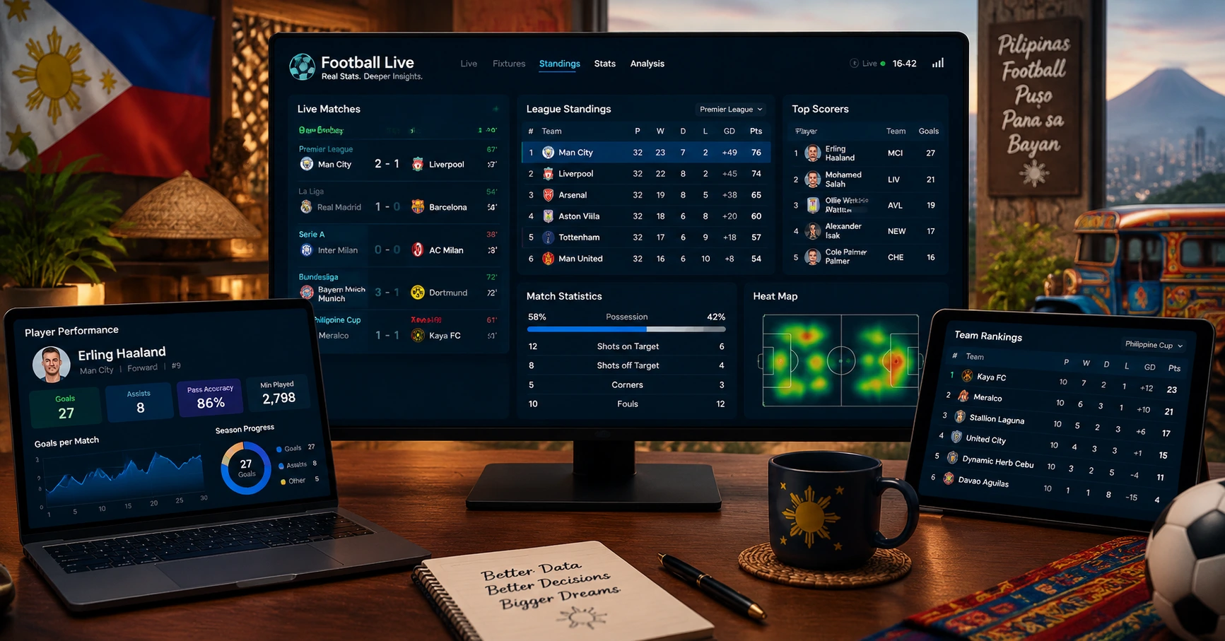 777jlbet Sports: Your Ultimate Filipino Football and Gaming Hub - image 2